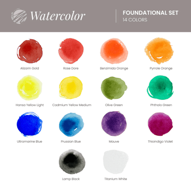 Watercolor guide template 